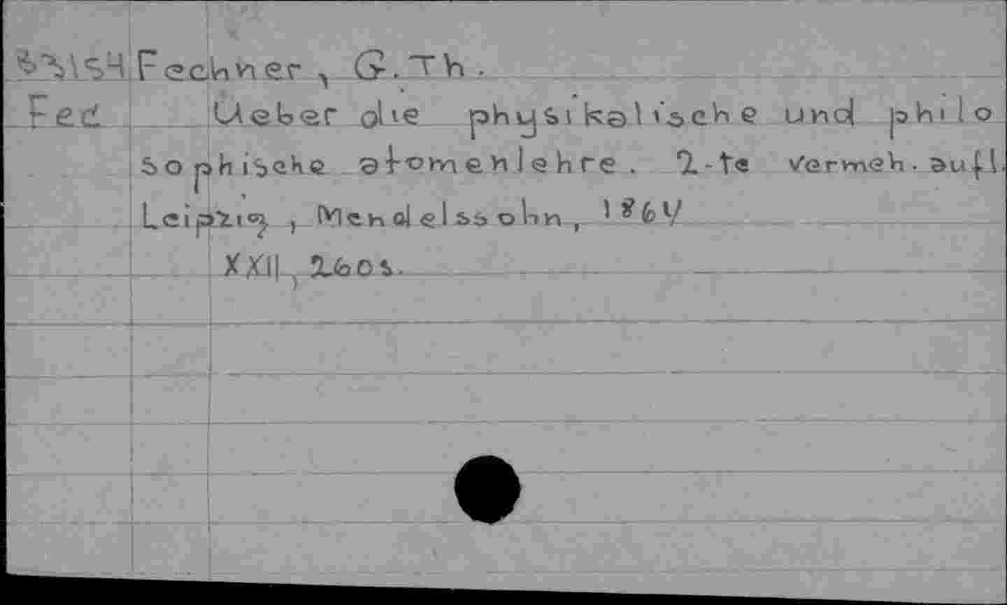 ﻿Fecker	-
Ze<i Uebsc ol^e phy&iksbiche und |oki_L&. Sophist a^enkhre. l-te Vergeh-*u|l Leijaxt«^ , MtKolelssoVin, >HV